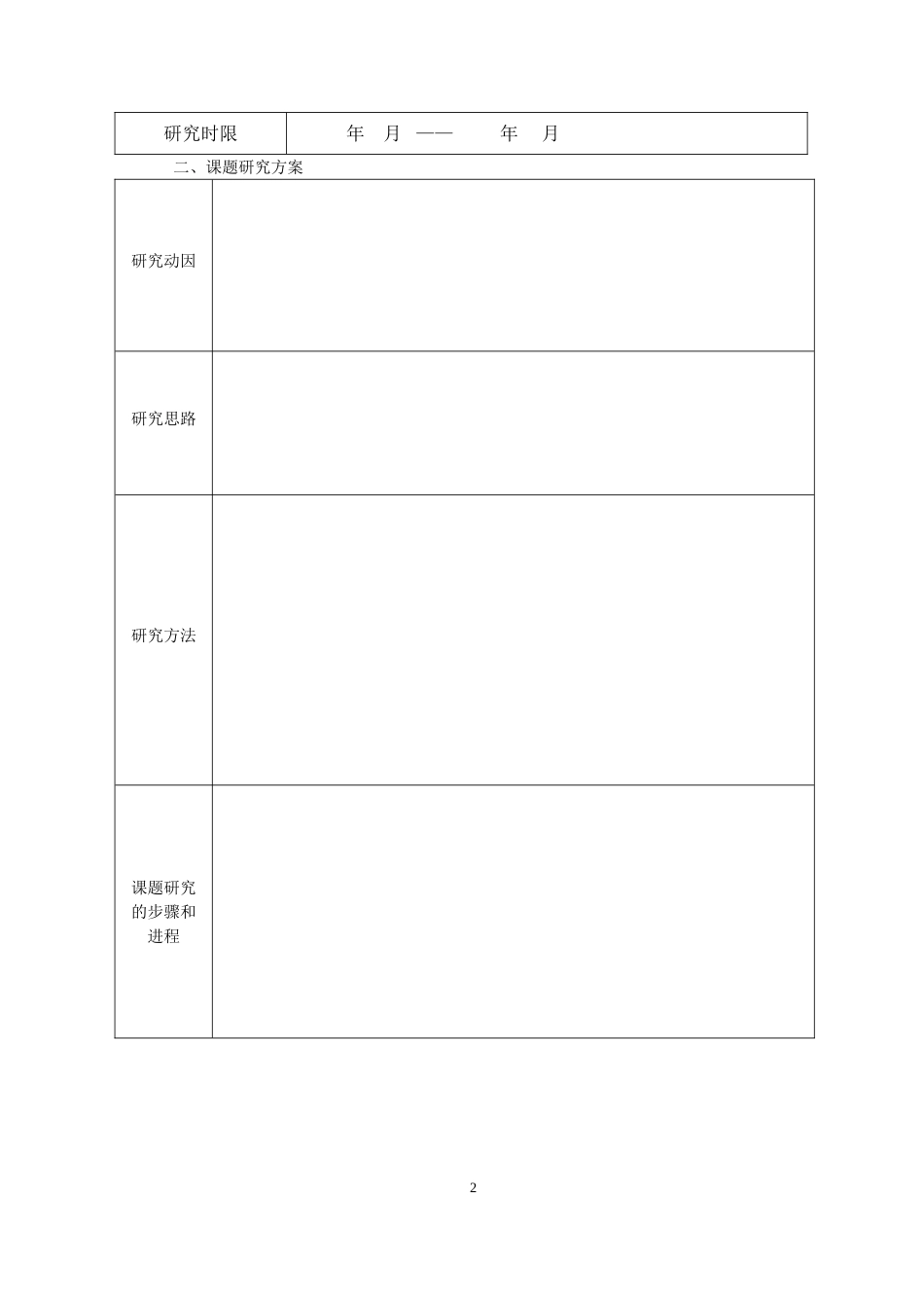 2014课题申报表_第2页
