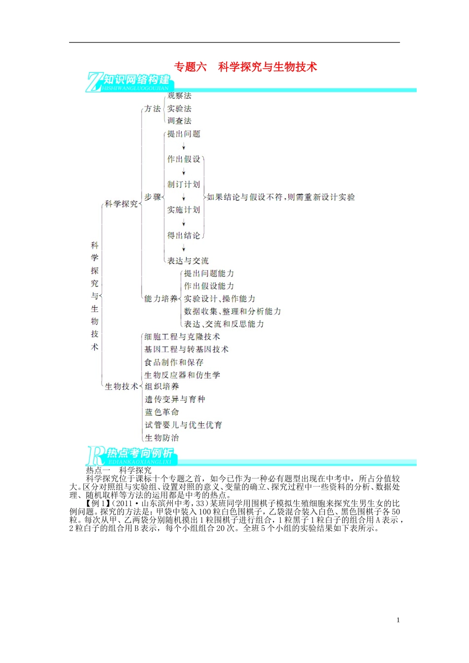 专题六科学探究与生物技术_第1页