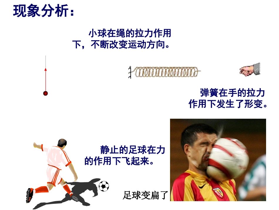 《第三章-相互作用1-重力-基本相互作用》_第2页