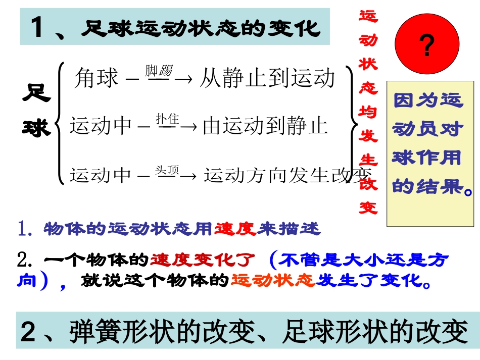 《第三章-相互作用1-重力-基本相互作用》_第3页