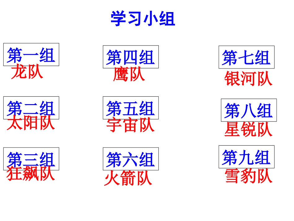 角的比较.3.2角的比较与运算(第1课时课件)_第1页