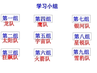 角的比较.3.2角的比较与运算(第1课时课件)