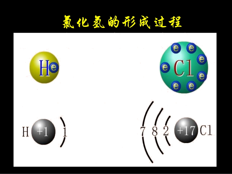 《1.3.2共价键》课件_第3页