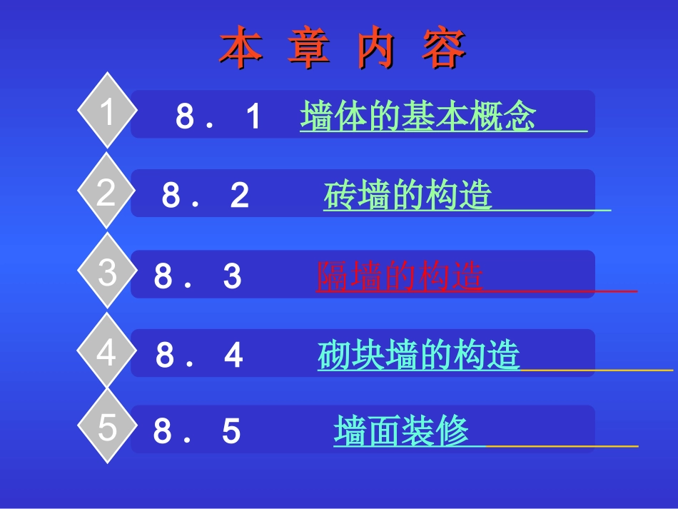 第八章.墙体8.3_第2页