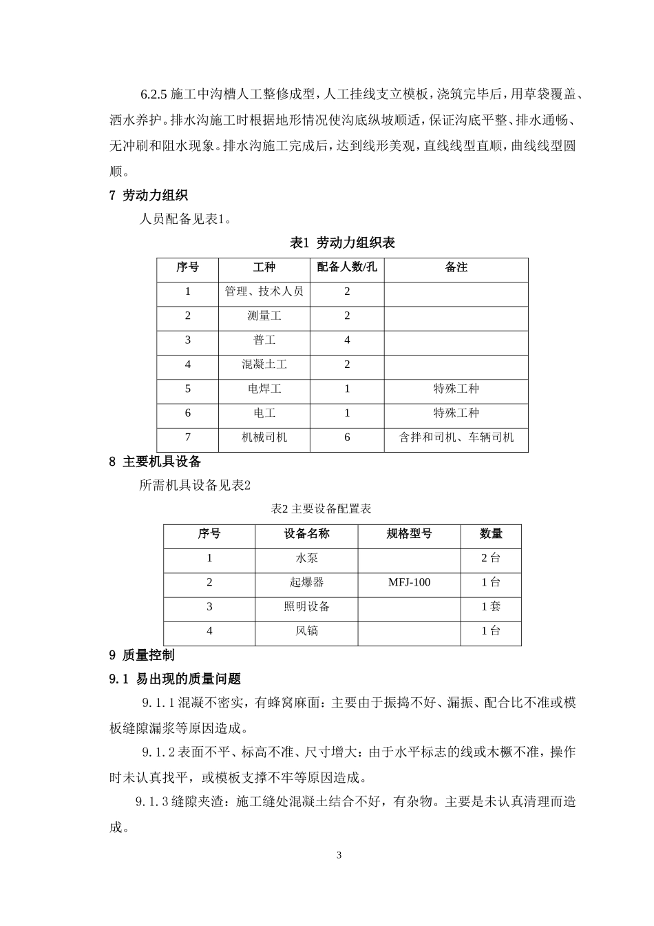 路堤排水沟施工工艺工法_第3页