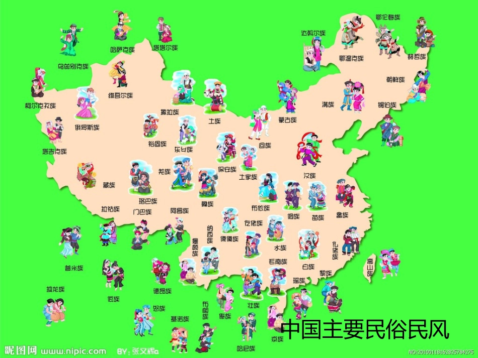 中国主要民俗民风_第1页