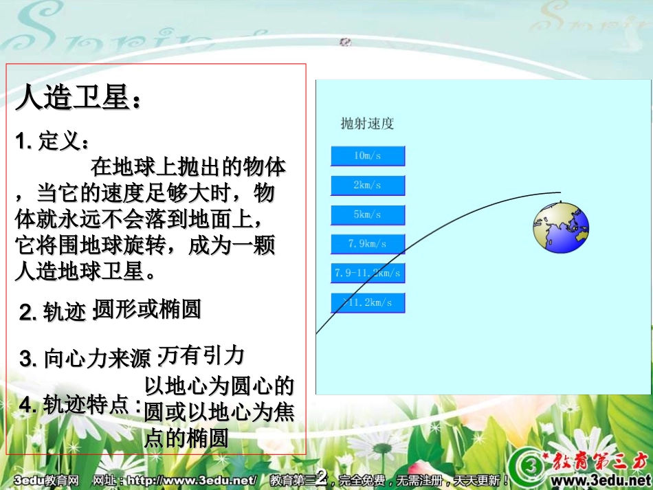 高一物理宇宙速度_第2页