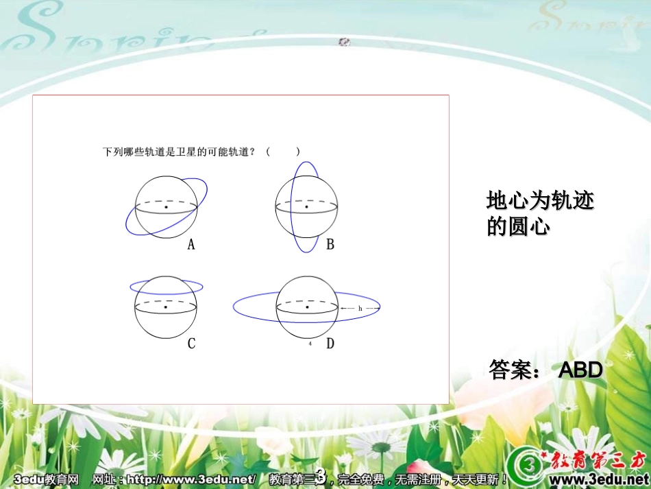 高一物理宇宙速度_第3页