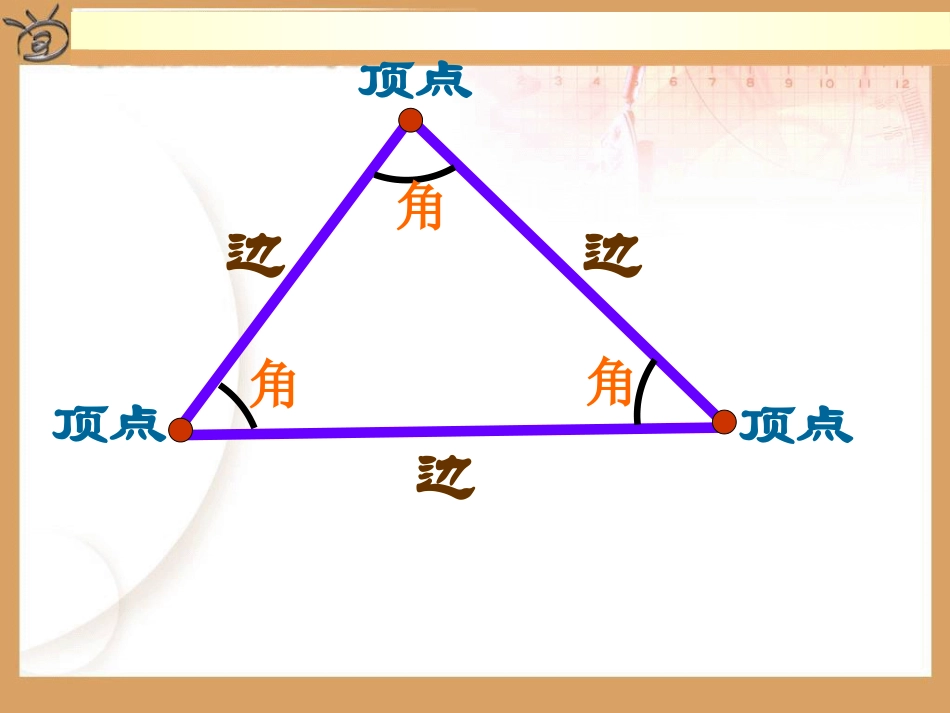小学数学2011版本小学四年级《三角形的特性》教学课件_第2页
