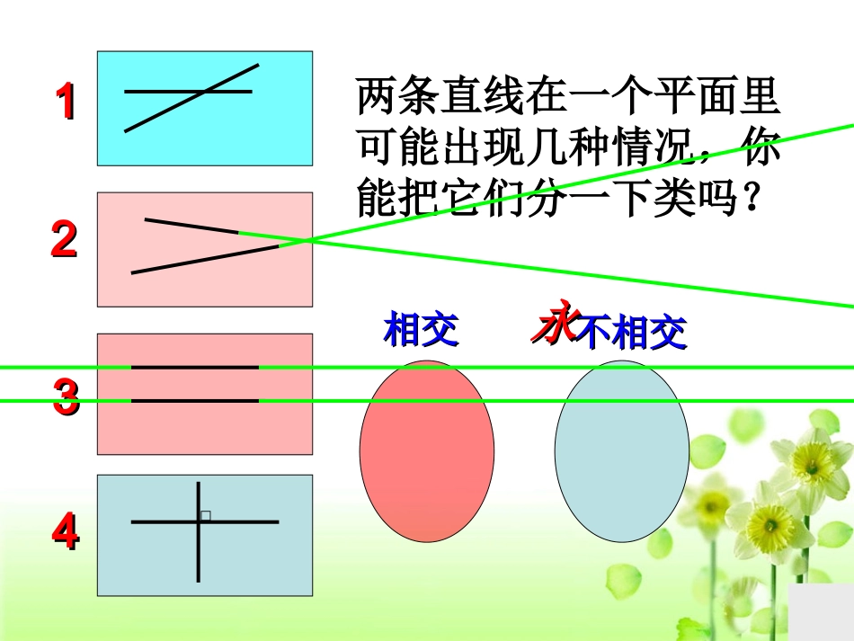 《垂直与平行》教学课件3_第2页