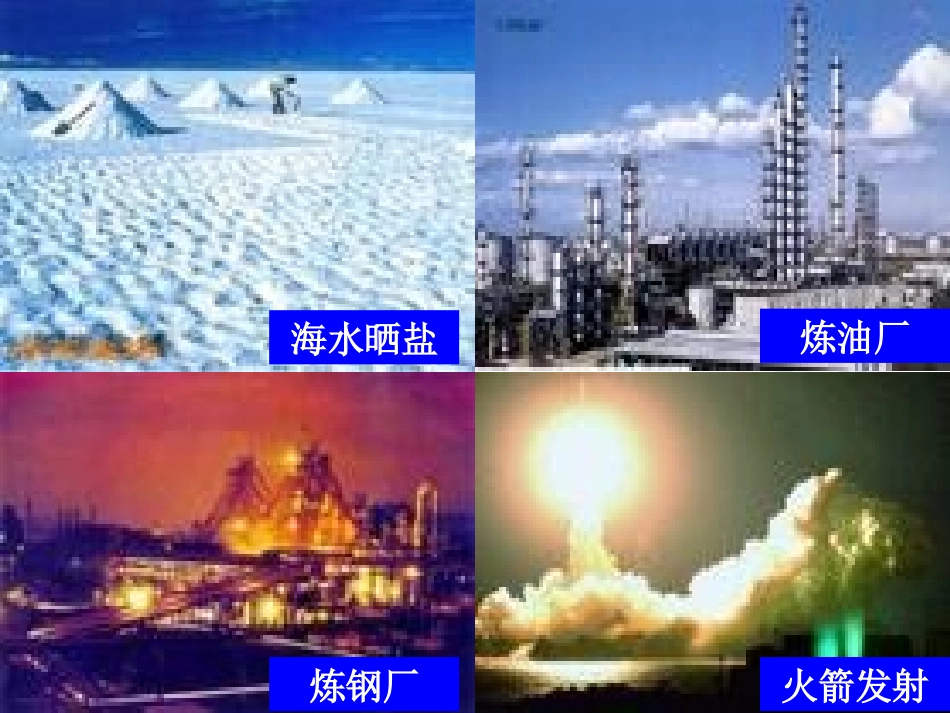 1-1化学给我们带来了什么_第3页