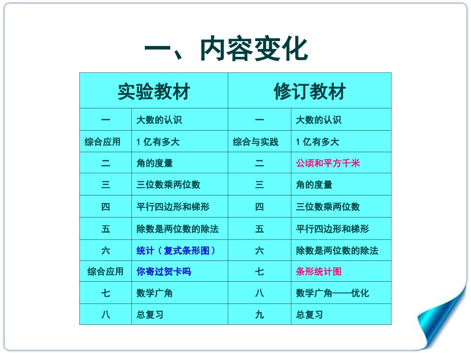 4小数四上介绍(备)_第2页