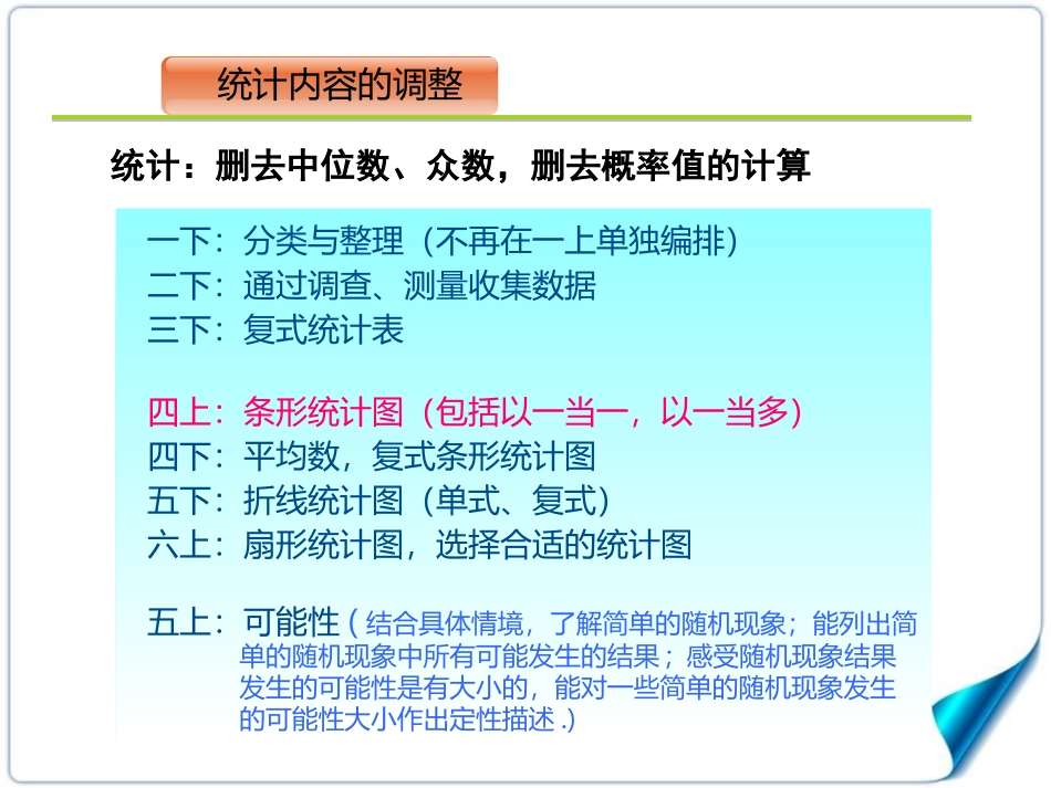 4小数四上介绍(备)_第3页
