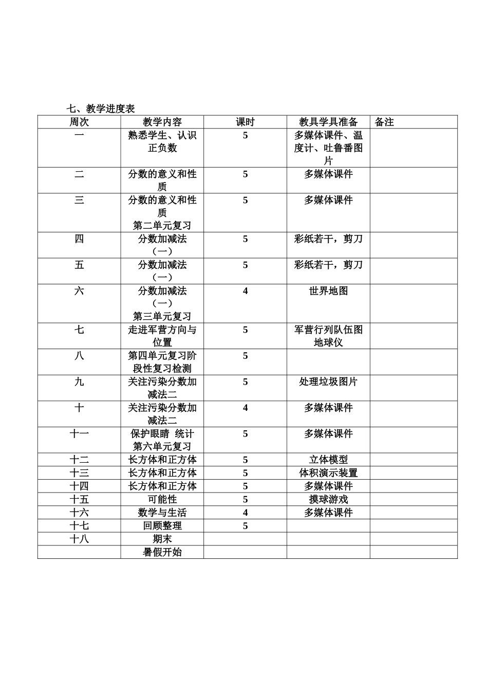 2016年青岛版五年级下册数学教学计划_第3页