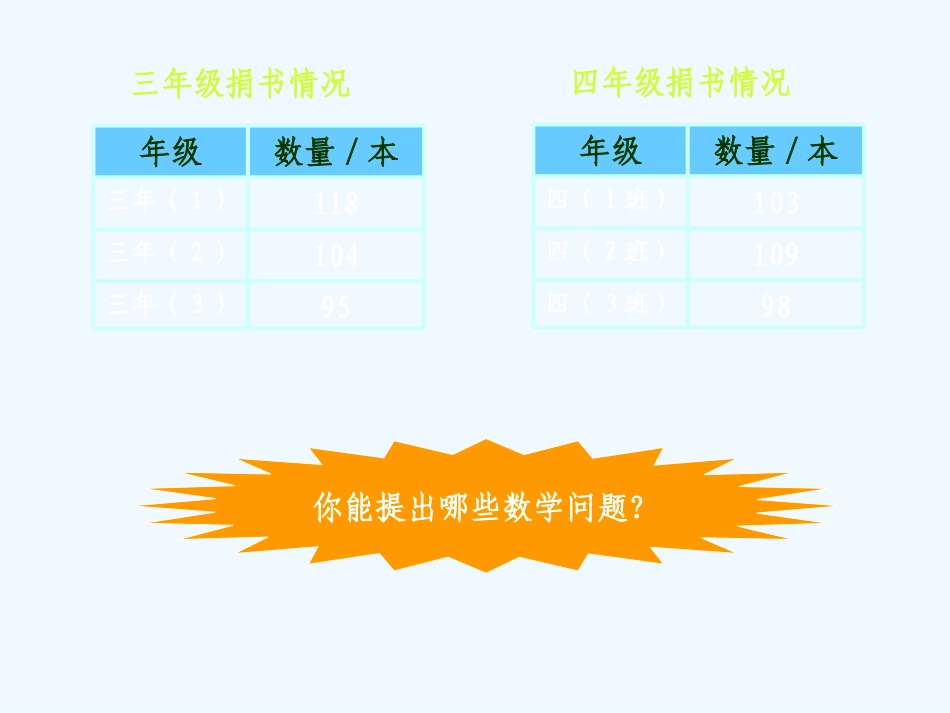 小学数学北师大2011课标版三年级捐书活动.--捐书活动_第3页