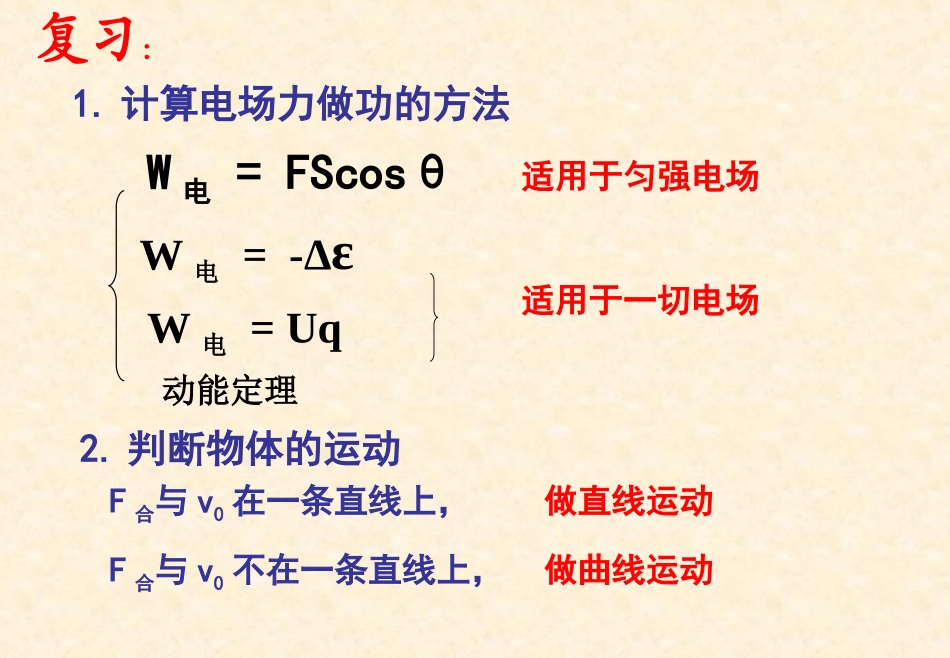 【物理】1.9带电粒子在电场中运动1(人教版选修3-1)_第2页