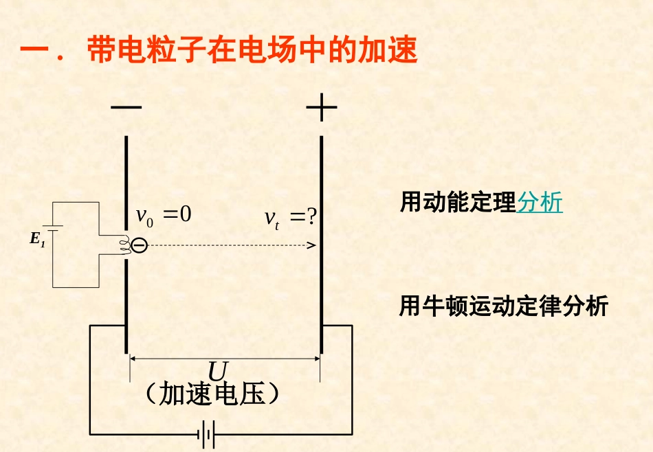 【物理】1.9带电粒子在电场中运动1(人教版选修3-1)_第3页