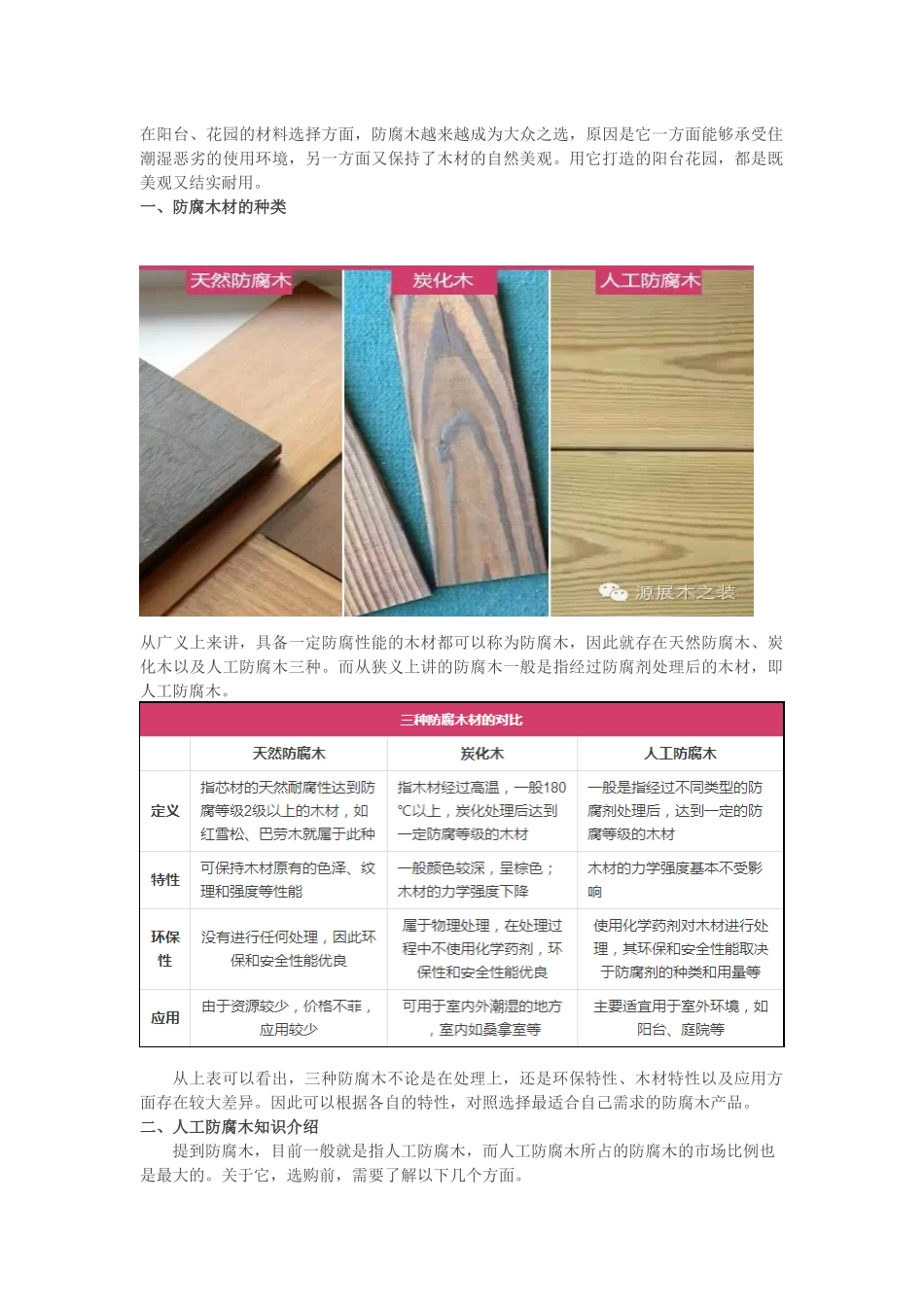 私家花园防腐木的选购攻略_第1页