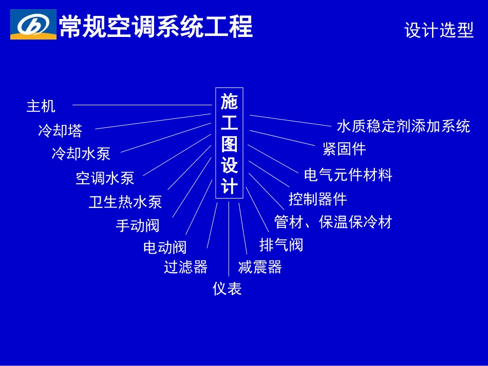 远大一体化空调_第2页