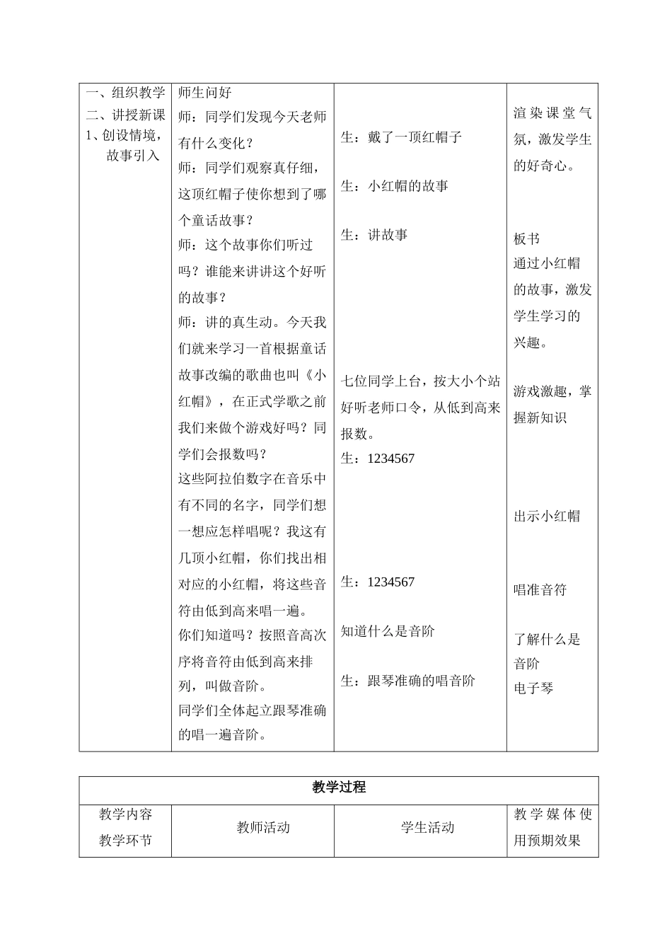 小红帽-表格式教案_第3页