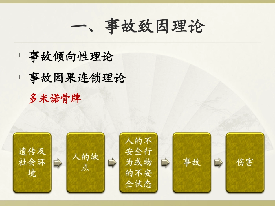 生产过程中违章行为的_第3页