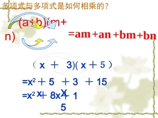 14.2.1平方差公式课件.ppt-(1)