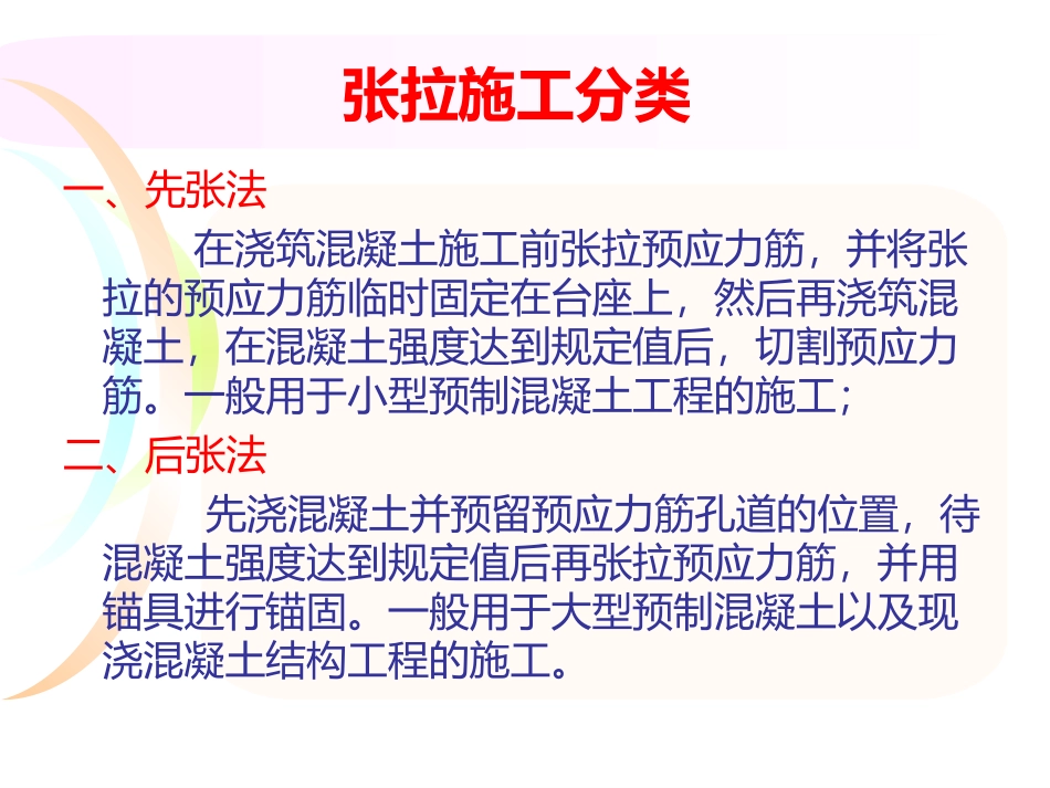 预应力张拉施工技术【ppt课件】_第2页
