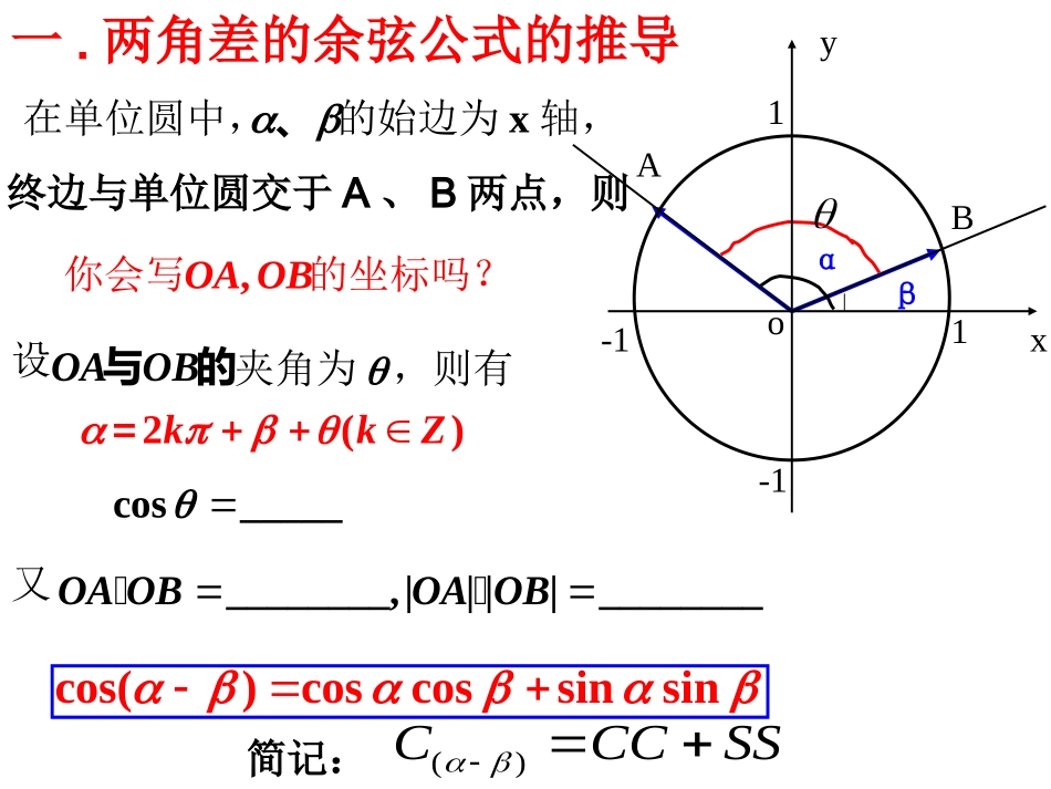 两角差的余弦公式1_第3页