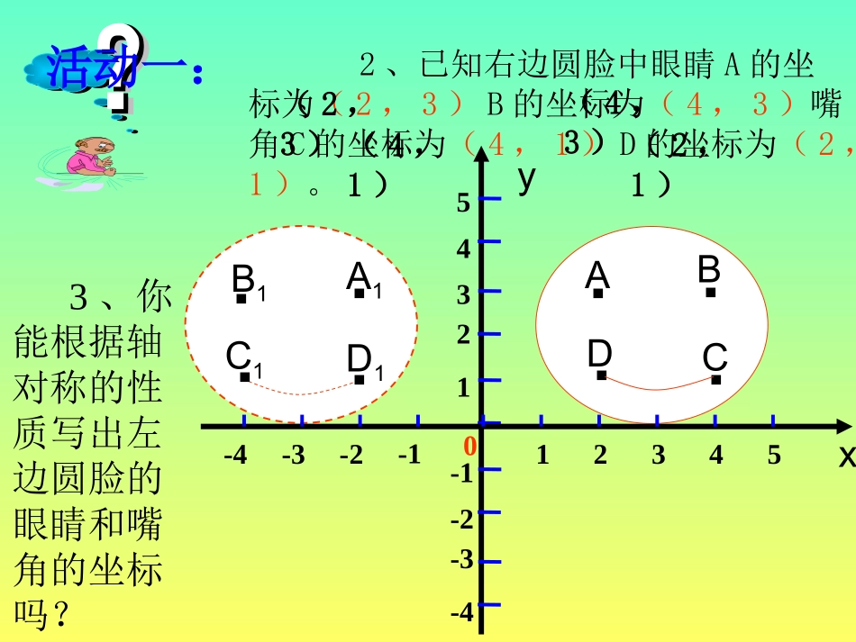 13.2.2用坐标表示轴对称_第3页