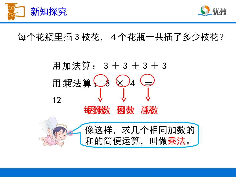 小学数学2011版本小学四年级《乘、除法的意义及各部分间的关系》_第3页