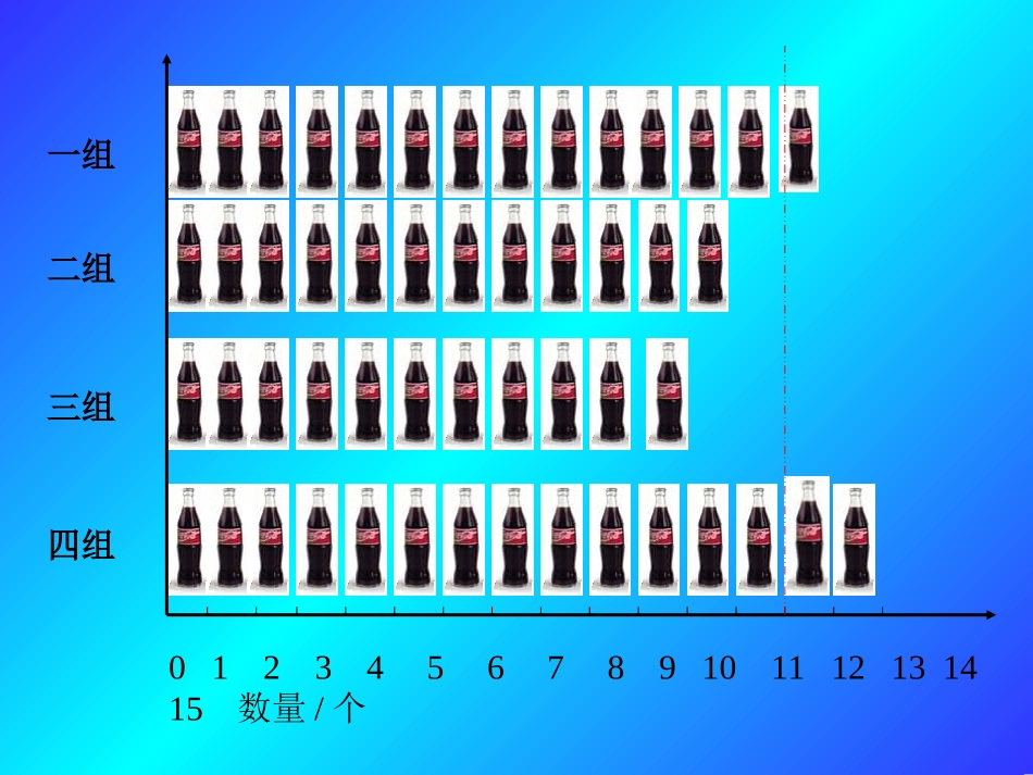 人教版三年级数学下册平均数课件_第2页