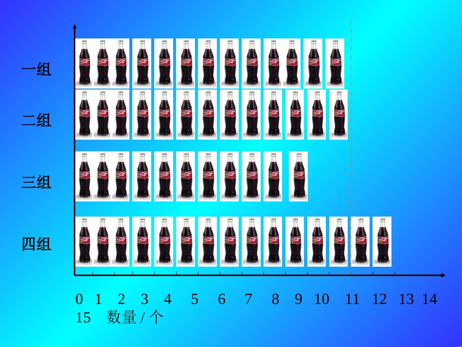 人教版三年级数学下册平均数课件_第3页