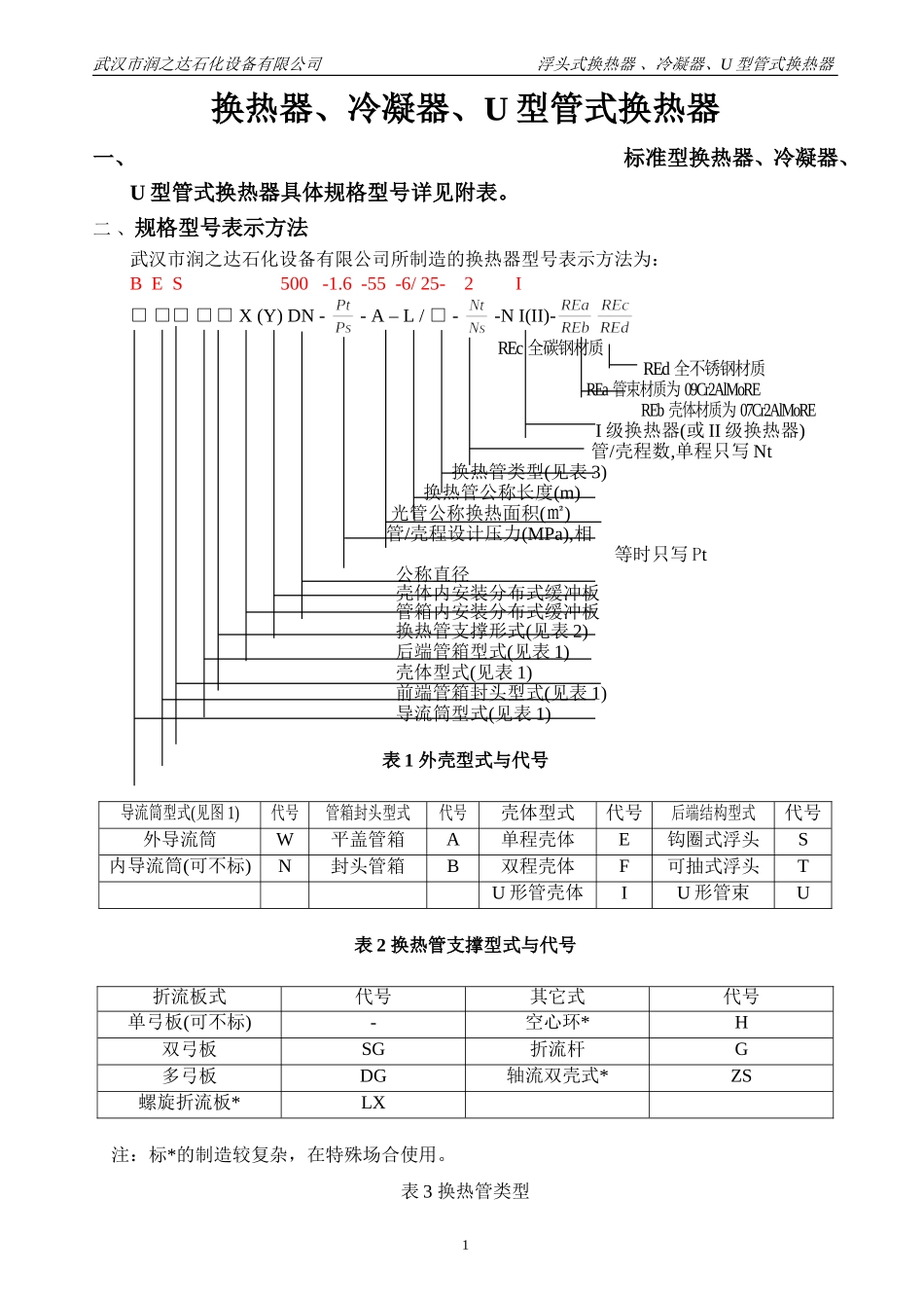 换热器型号大全`_第1页