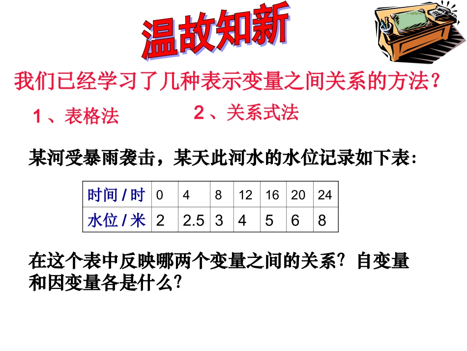 3.3.1-用图像表示的变量间关系_第2页
