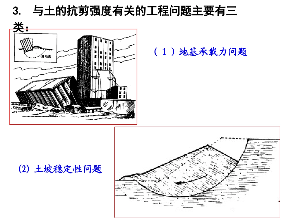 土力学第7章_第3页