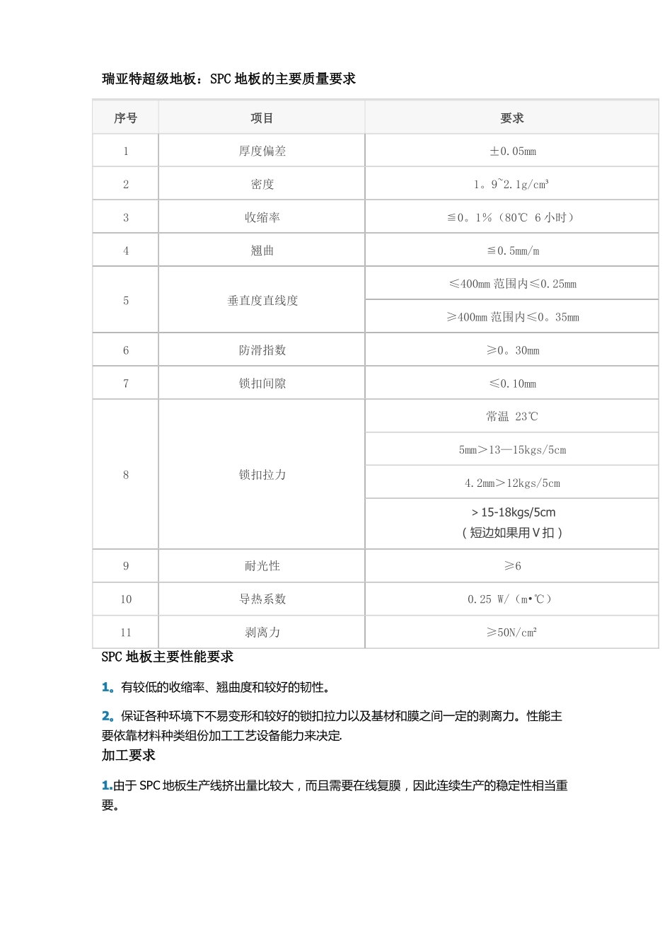 瑞亚特超级地板SPC地板的主要质量要求_第1页