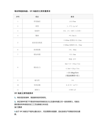 瑞亚特超级地板SPC地板的主要质量要求