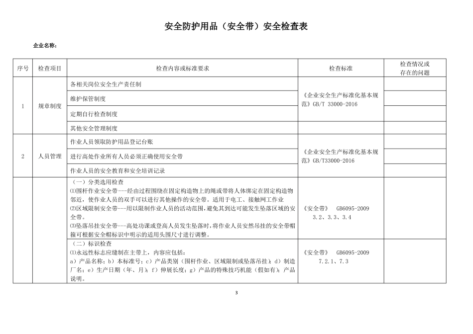 安全防护用品安全检查表_第3页
