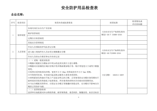 安全防护用品安全检查表