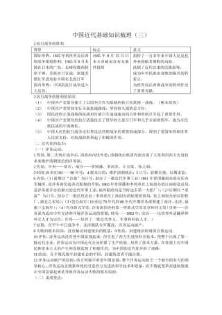 中国近代基础知识梳理(三)