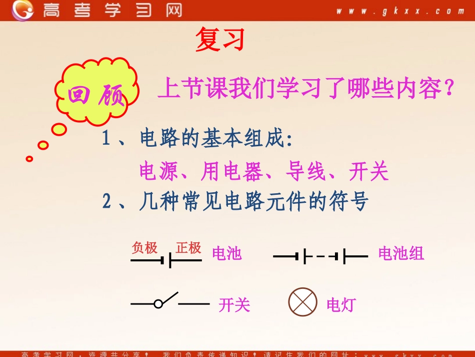 串联电路和并联电路》_第2页