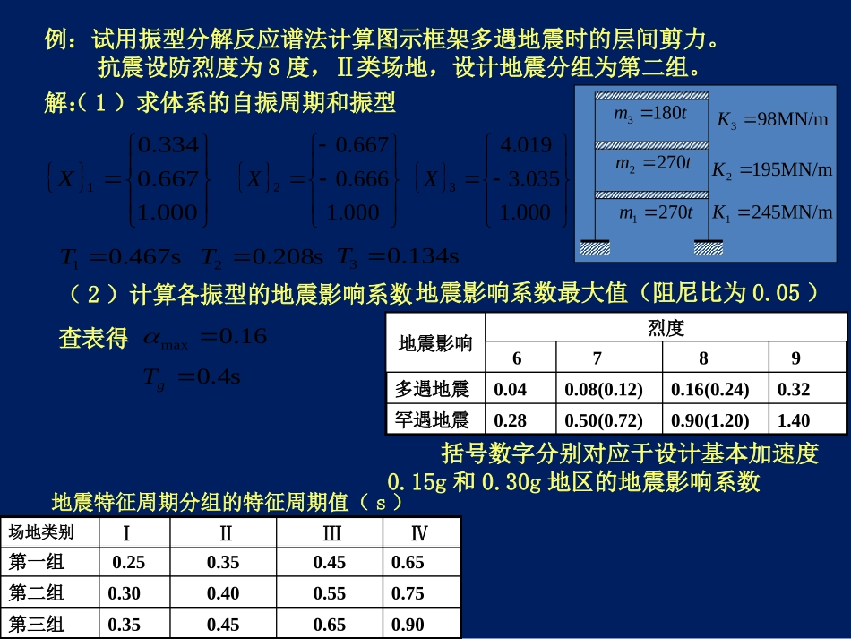 第三章结构抗震计算2_第2页