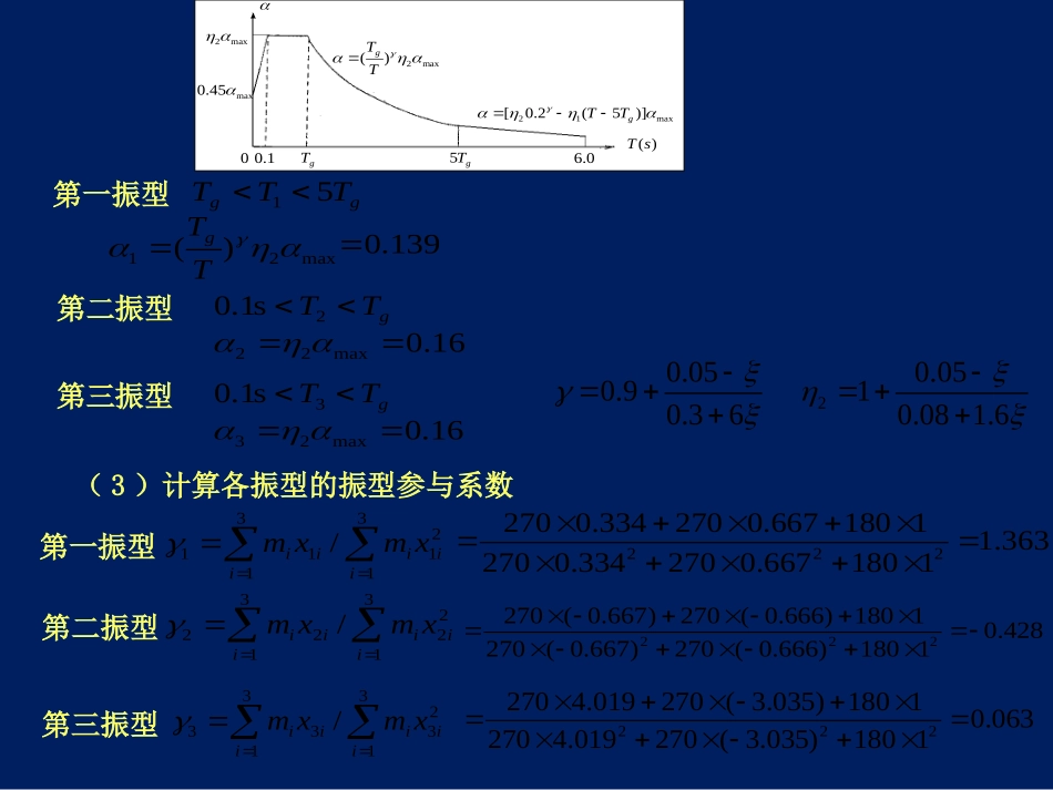 第三章结构抗震计算2_第3页
