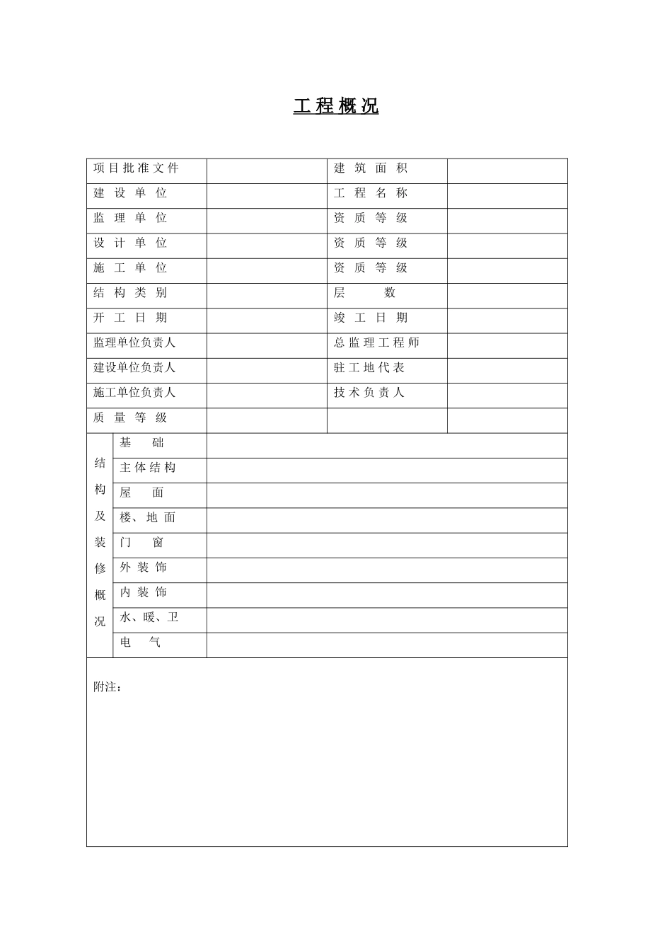 建筑工程及综合评定资料(土建)_第1页
