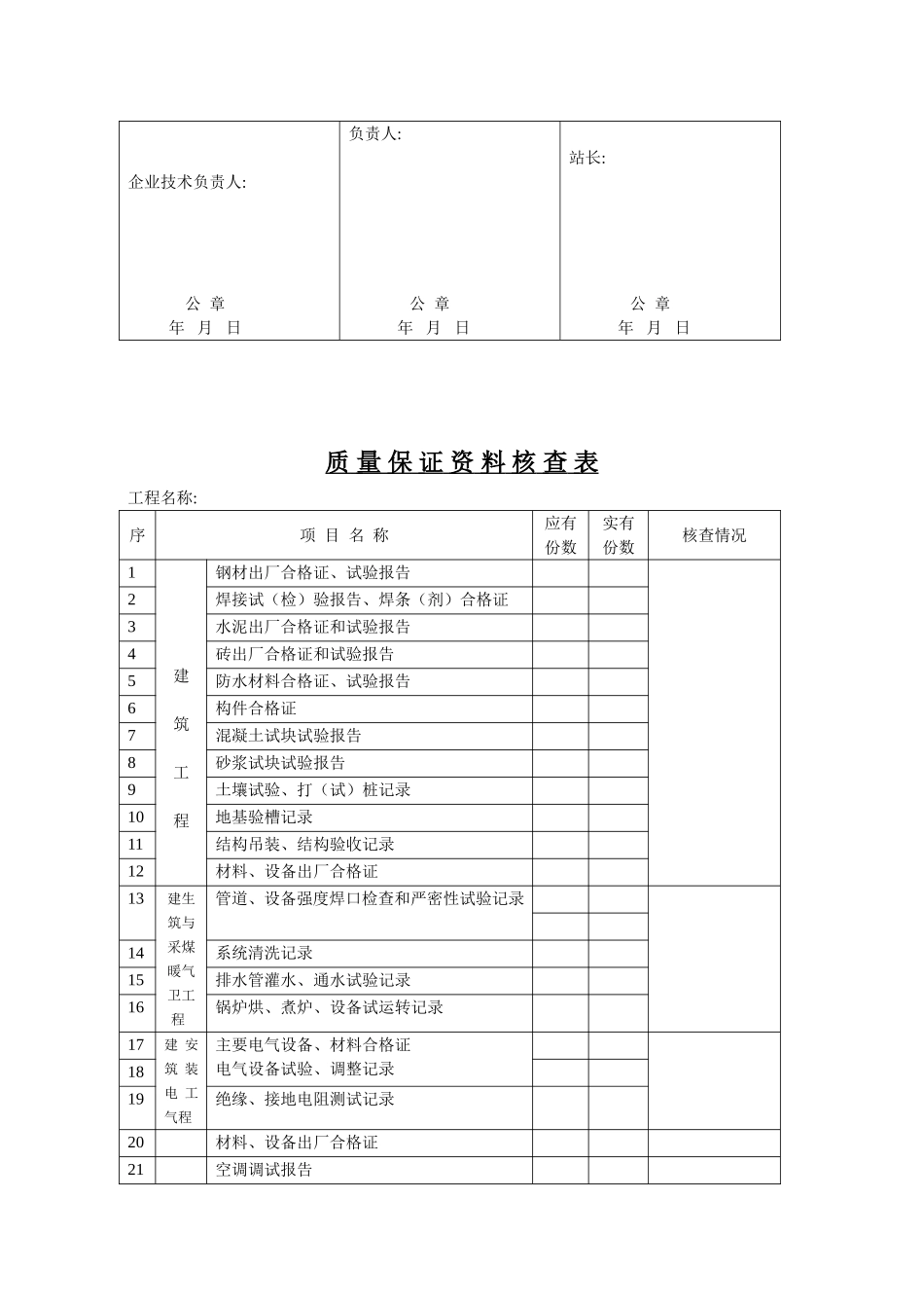 建筑工程及综合评定资料(土建)_第3页