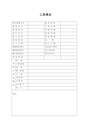 建筑工程及综合评定资料(土建)