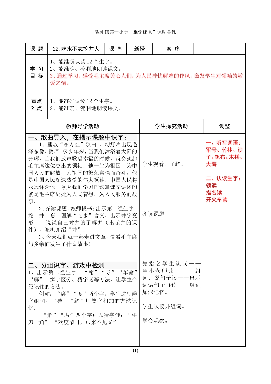 吃水不忘挖井人_第1页