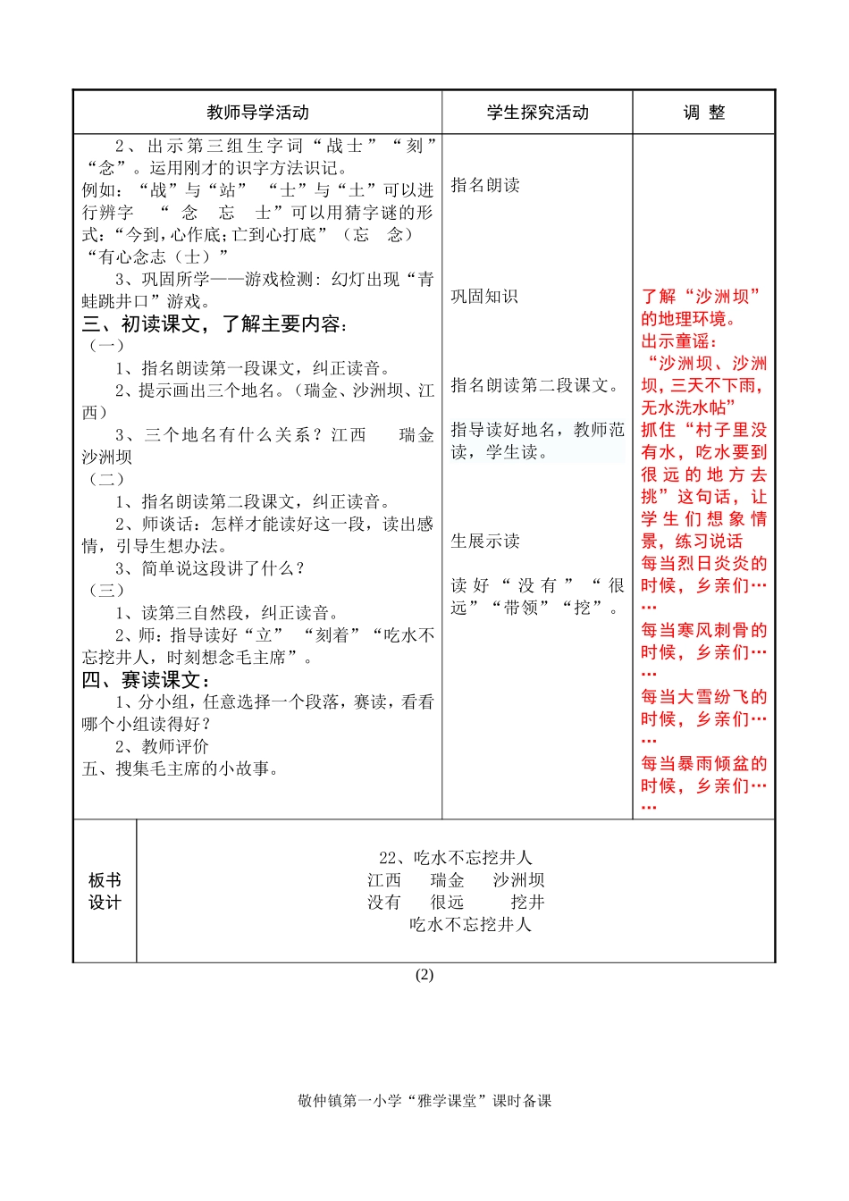 吃水不忘挖井人_第2页