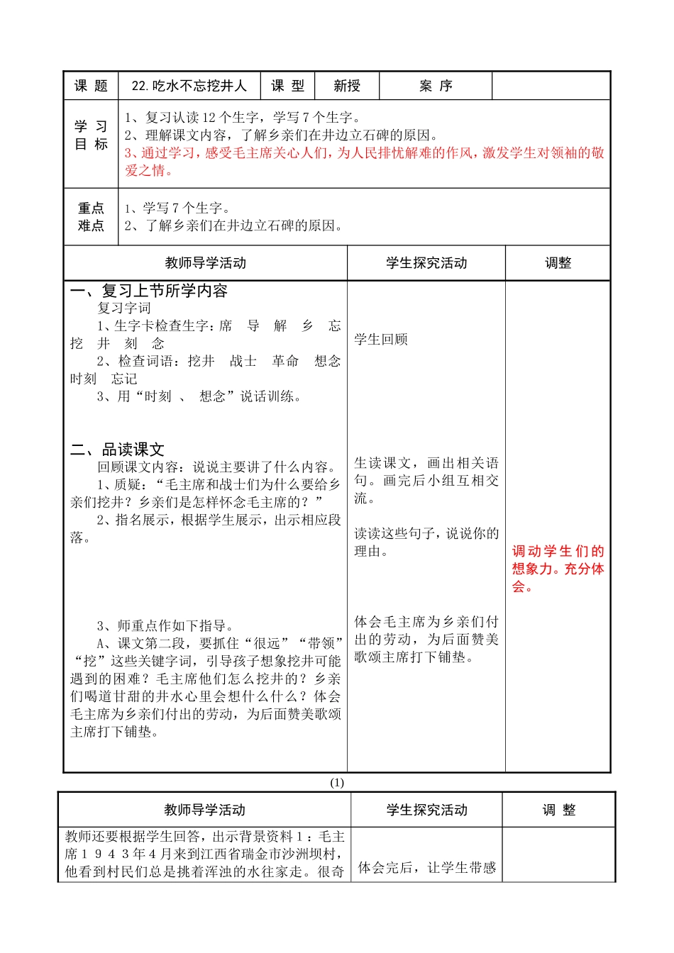 吃水不忘挖井人_第3页