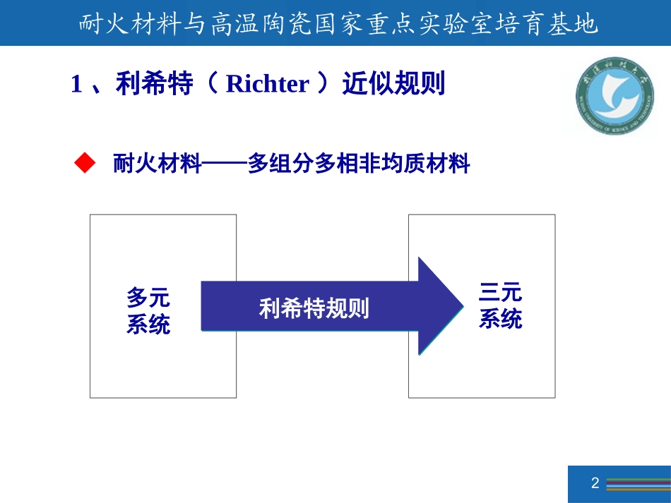 相图基础-上课8-2013_第2页